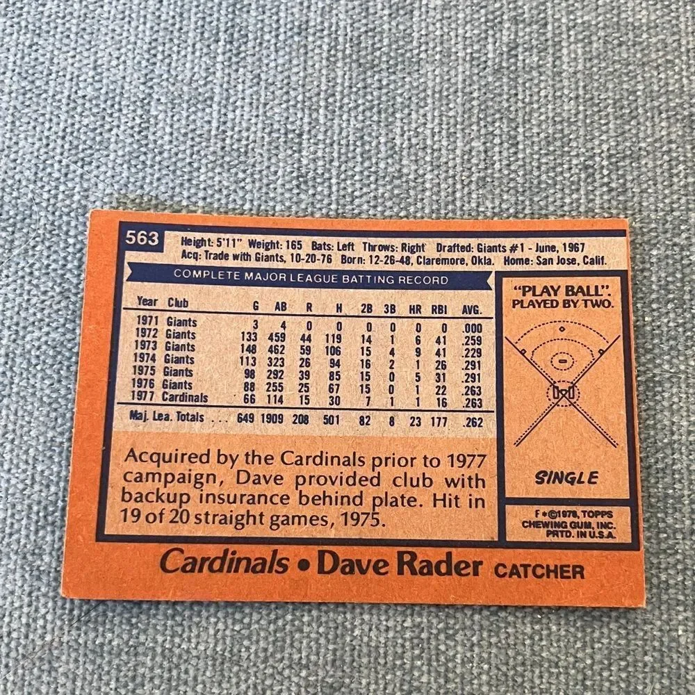 1978 Topps St. Louis Cardinals Baseball Card Trading Card